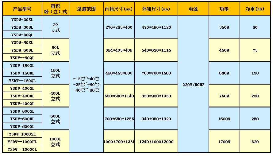 低温箱 立式.JPG